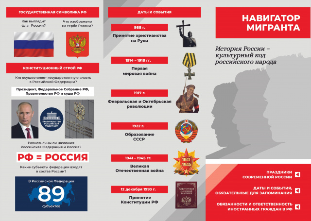 "НАВИГАТОР МИГРАНТОВ" ЗАКОНЫ В РОССИИ  - МБОУ Деркульская ООШ